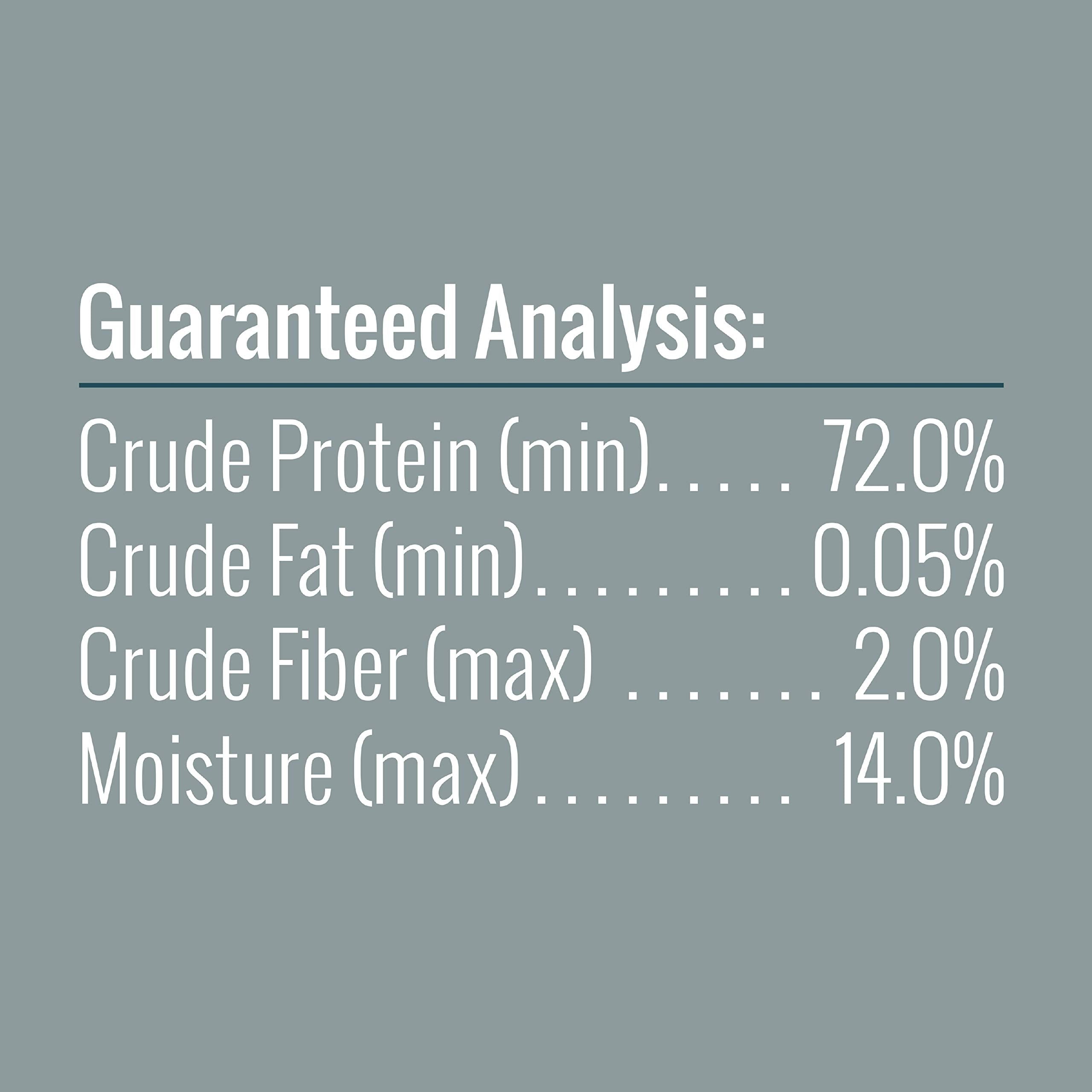 Good’n’Fit texture-rouleau : format ludique que les chiens aiment mâcher.