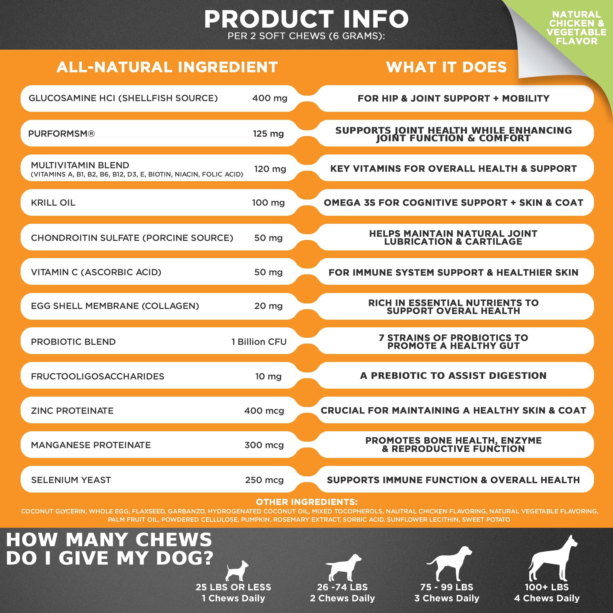 Googipet Nutriments Œuf – apport protéines et énergie dans chaque bouchée.