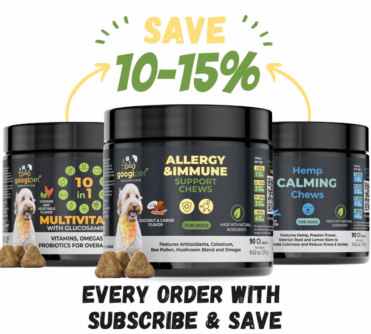 Googipet Utilisation quotidienne – dose unique recommandée