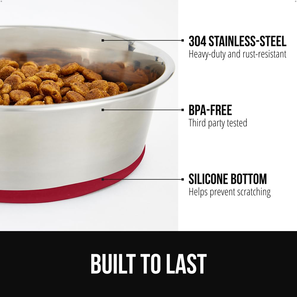 Base silicone antiderapante Gorilla Grip, bol stable sur sol et surfaces.