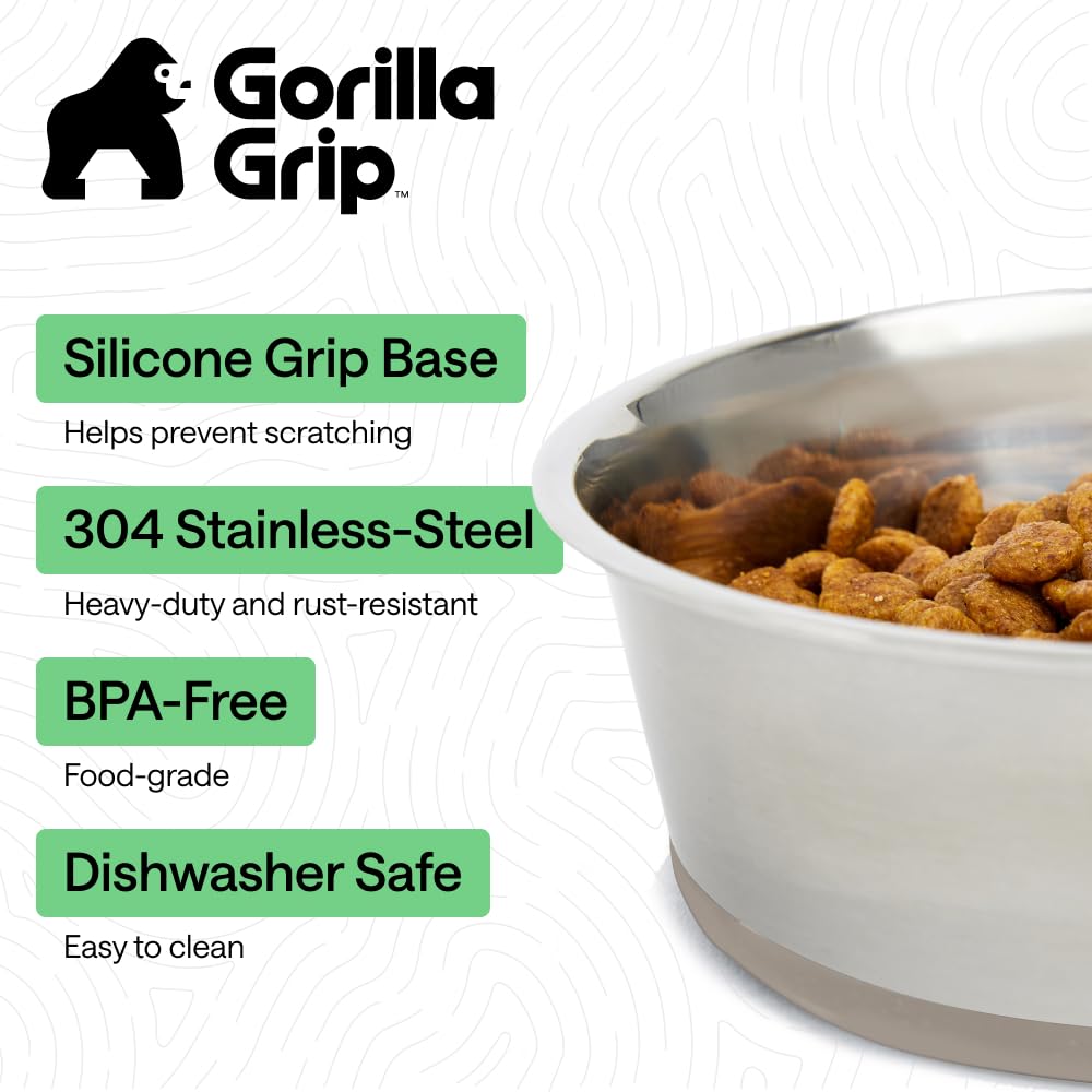 Gorilla Grip : base silicone antidérapante qui stabilise la gamelle et protège le sol.