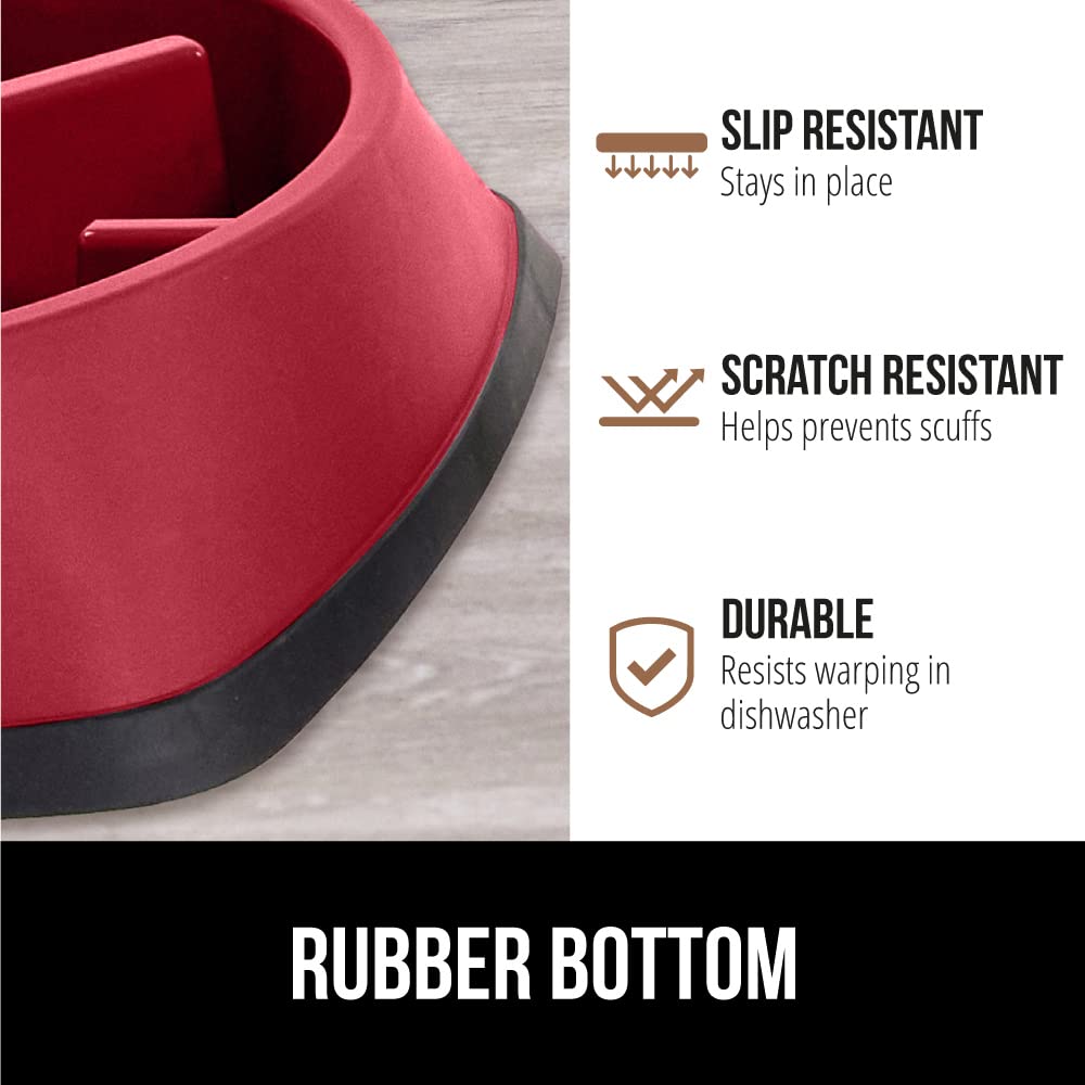 Compatible avec tout type d’aliments pour chiens et chats.