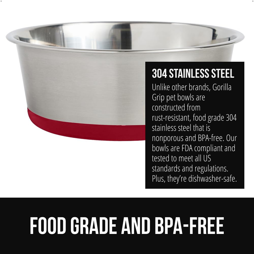 Bol Gorilla Grip en inox 304, hygiène et durabilité pour repas.