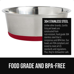 Bol Gorilla Grip en inox 304, hygiène et durabilité pour repas.