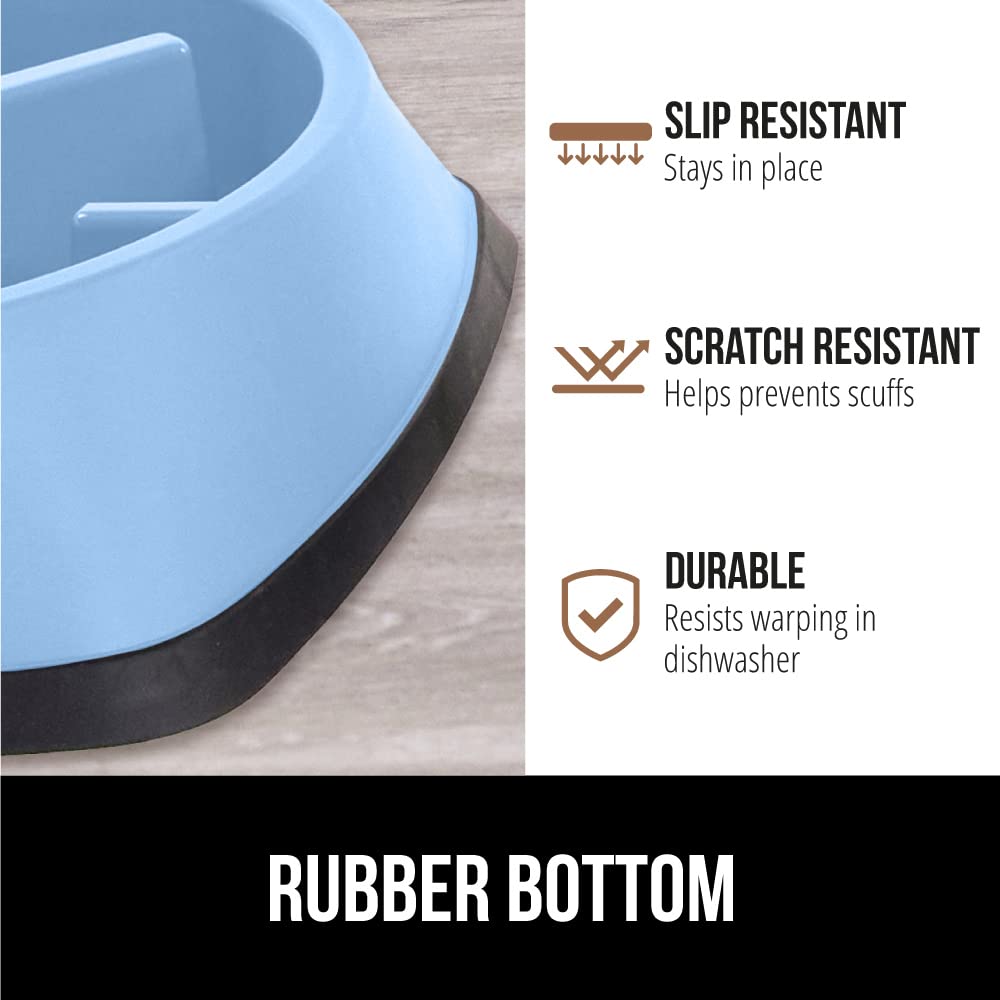 Bol polyvalent pour tous types d’aliments Gorilla Grip.