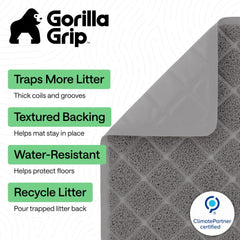 Gorilla Grip: creux profonds qui capturent les particules de litière.