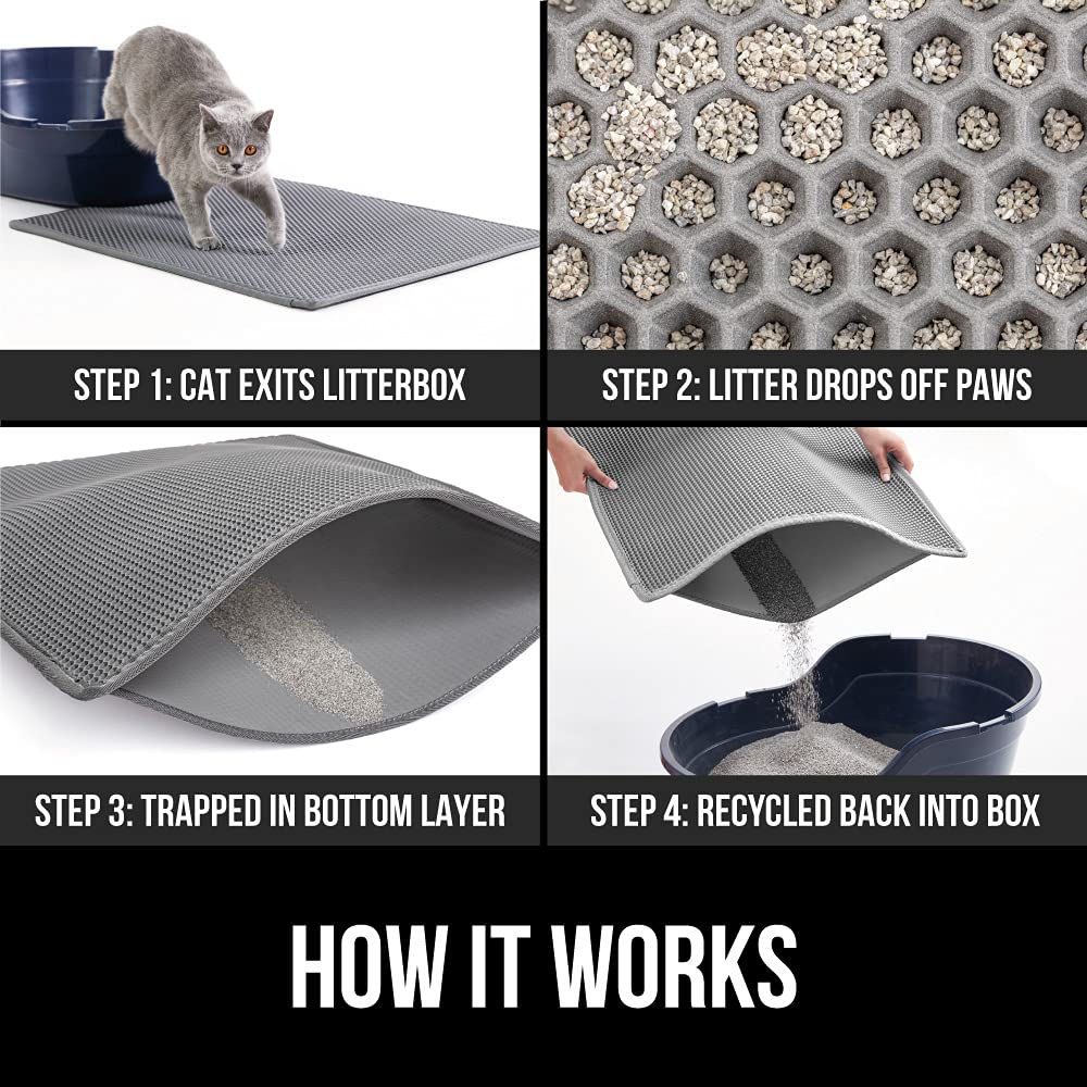 Base imperméable du tapis Gorilla Grip pour litière et liquides.