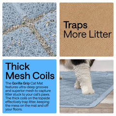 Gorilla Grip tapis-litière dos antidérapant pour stabilité lors des sorties du chat.