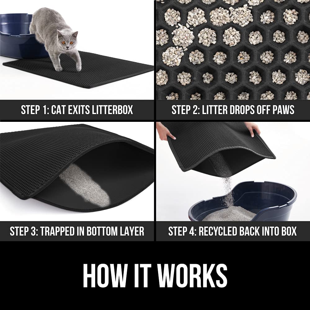 Gorilla Grip, douceur sur les pattes, usage agréable pour les chats qui passent.