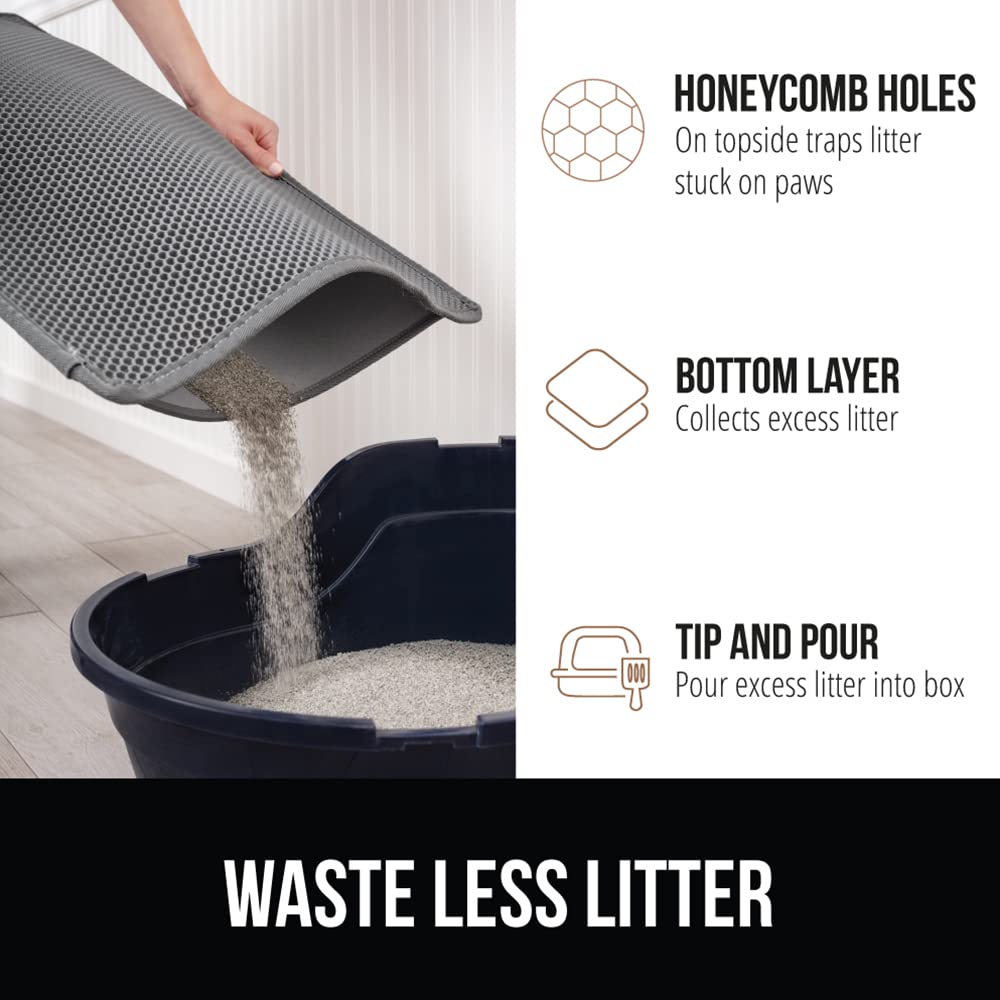 Nettoyage facile du tapis Gorilla Grip après utilisation.