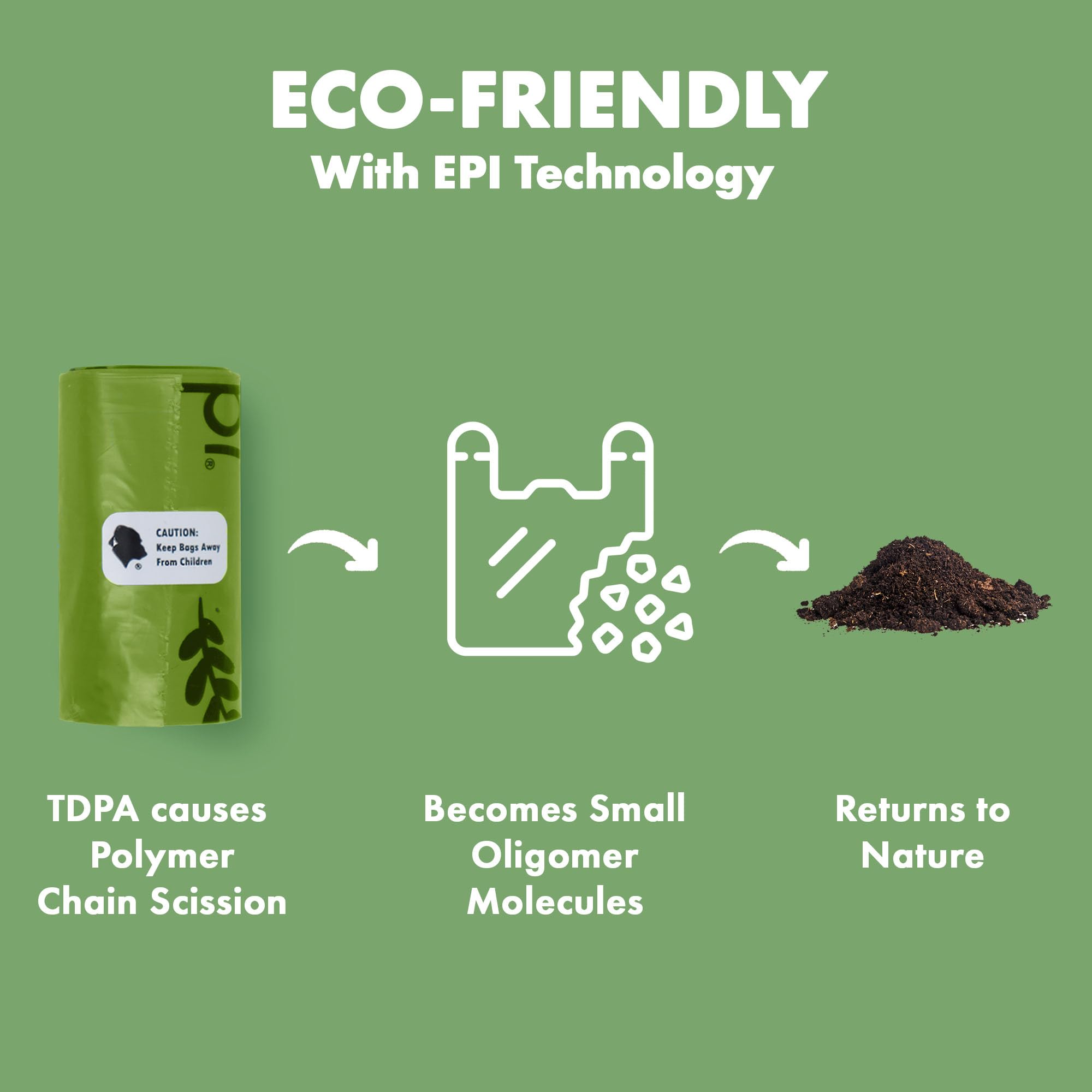 Gorilla Supply – emballage recyclable pour une option éco-responsable.