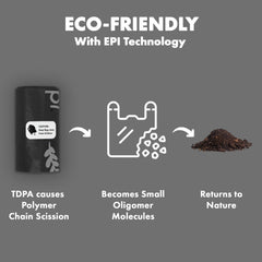 GORILLA SUPPLY – Pack 1000 sacs 9x13, économie et grande capacité.
