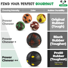 Goughnuts Pro 50: diametre 3 pouces adapte chiens 30 a 70 livres.