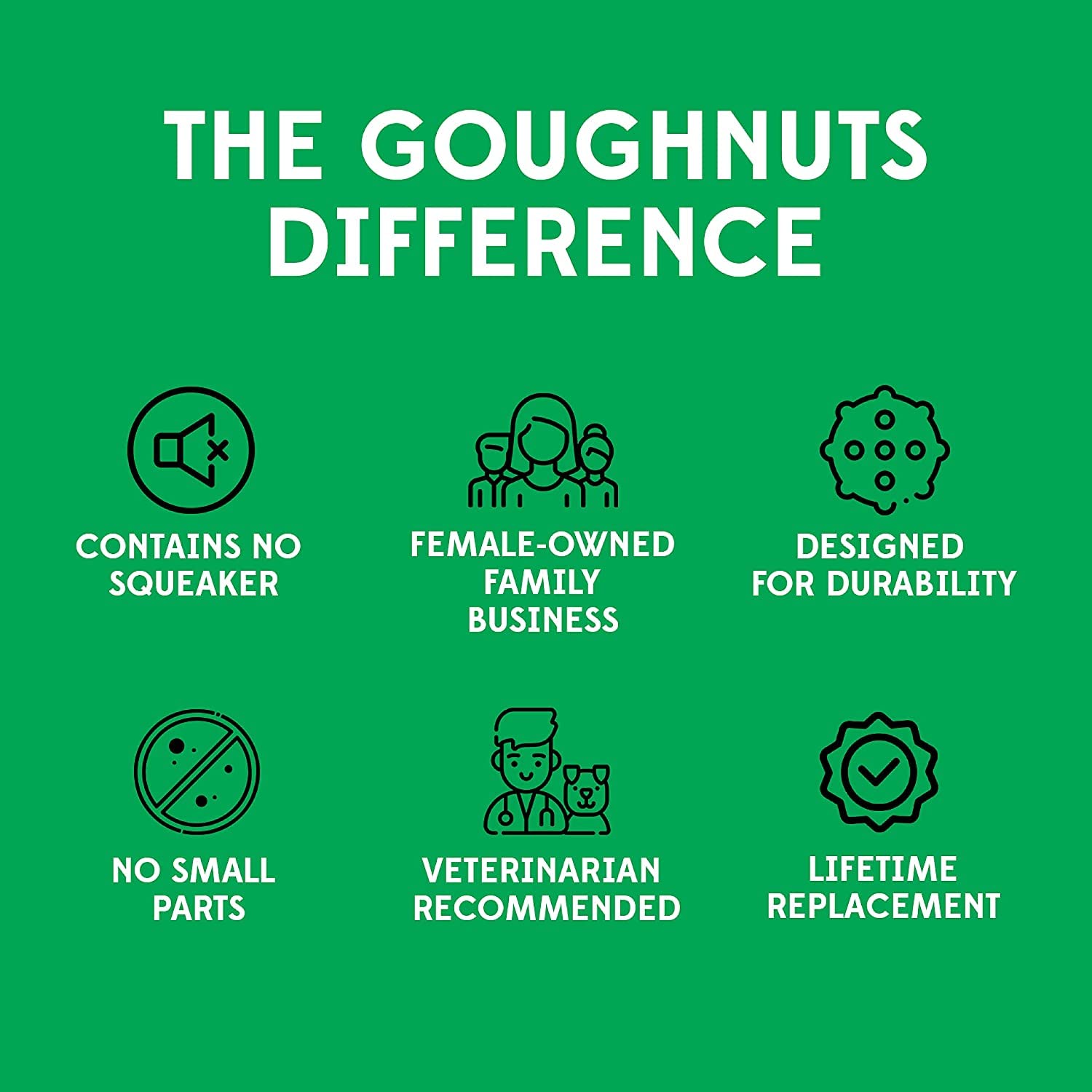 Goughnuts : fabriqué aux États-Unis, qualité et savoir-faire.