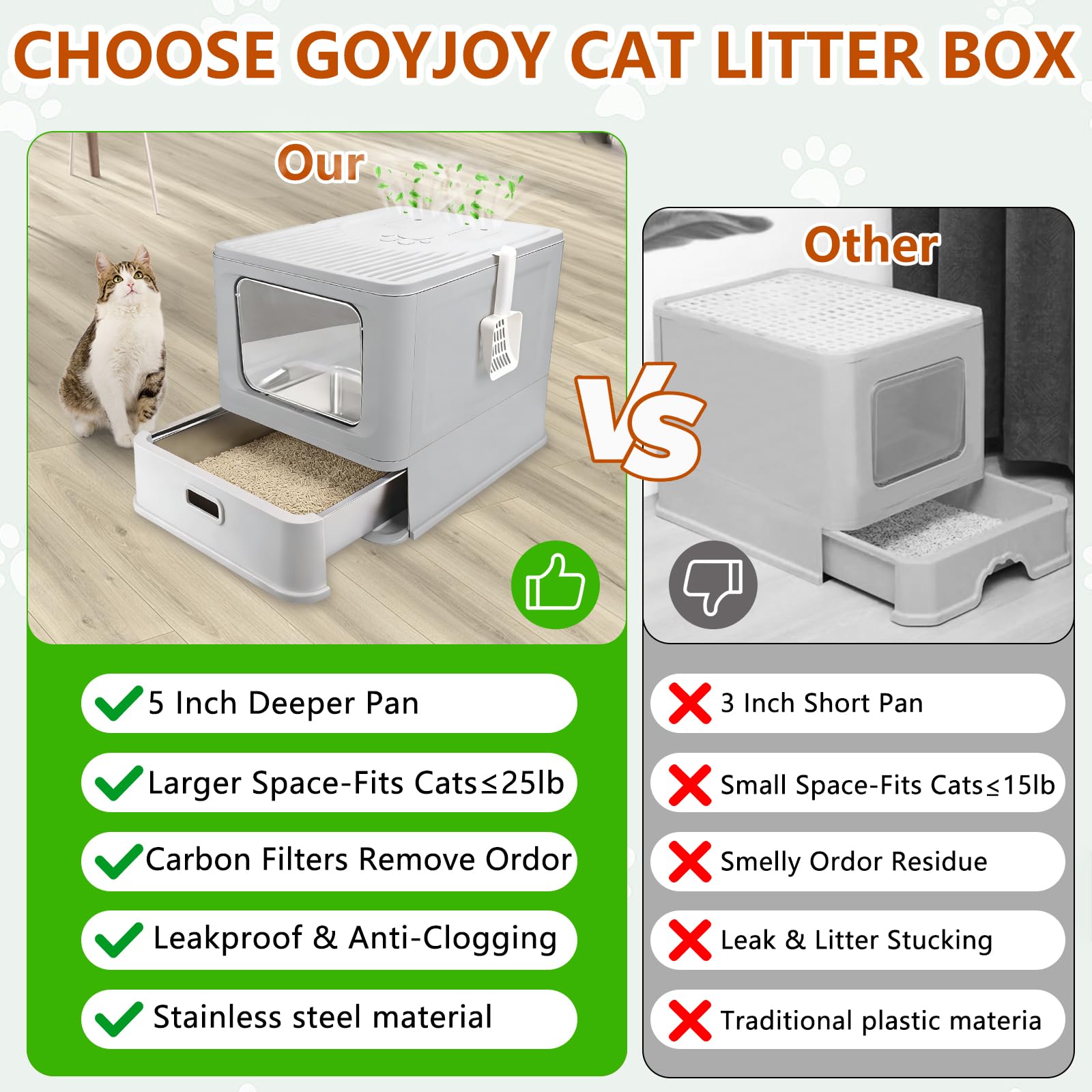 GOYJOY surface-inox-nettoyage-facile: surface resistant et facile a essuyer.