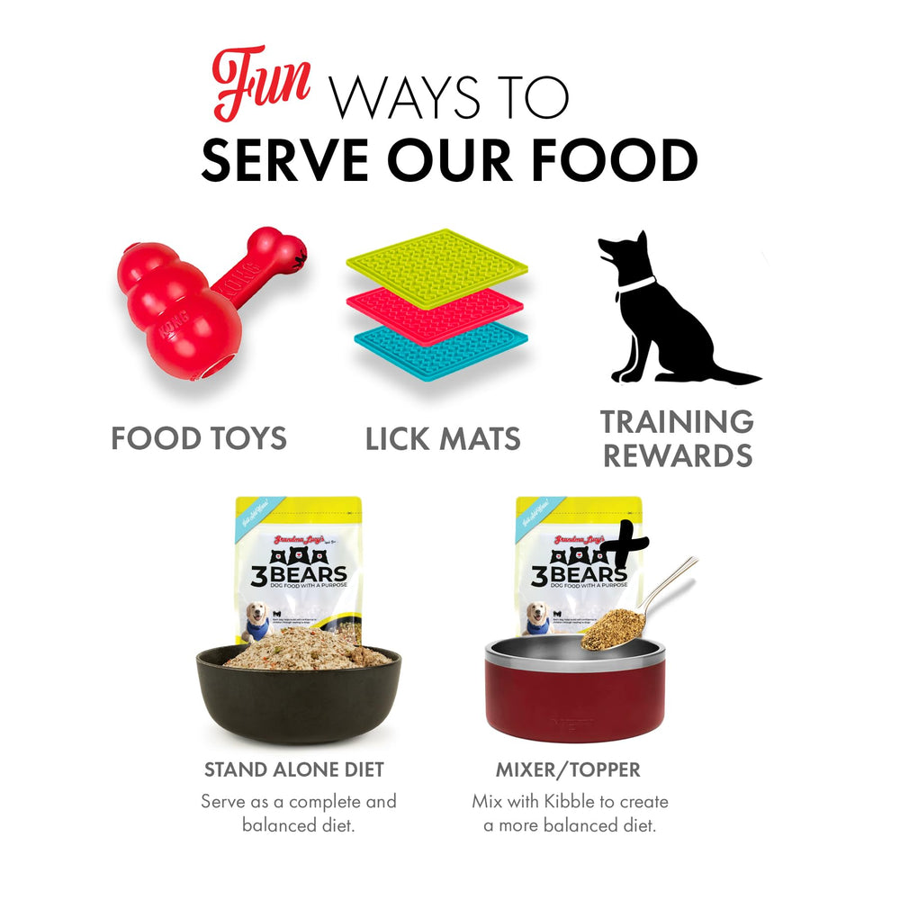 Nutrition complète adaptée à tous les chiens