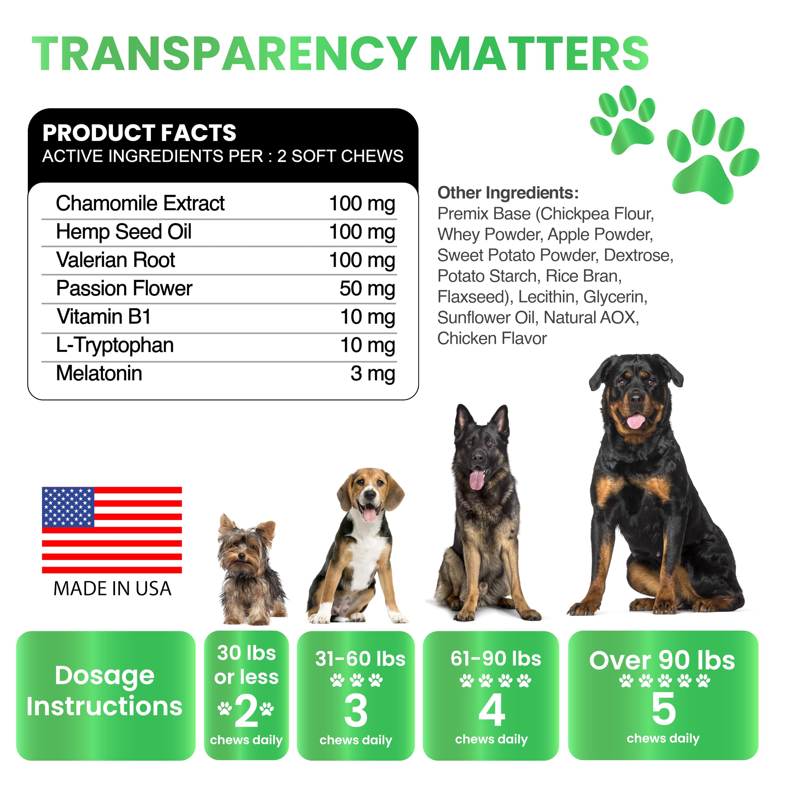 Usage quotidien des friandises Grateful Pawz pour chiens de toutes tailles.