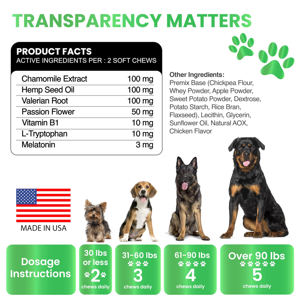 Usage quotidien des friandises Grateful Pawz pour chiens de toutes tailles.