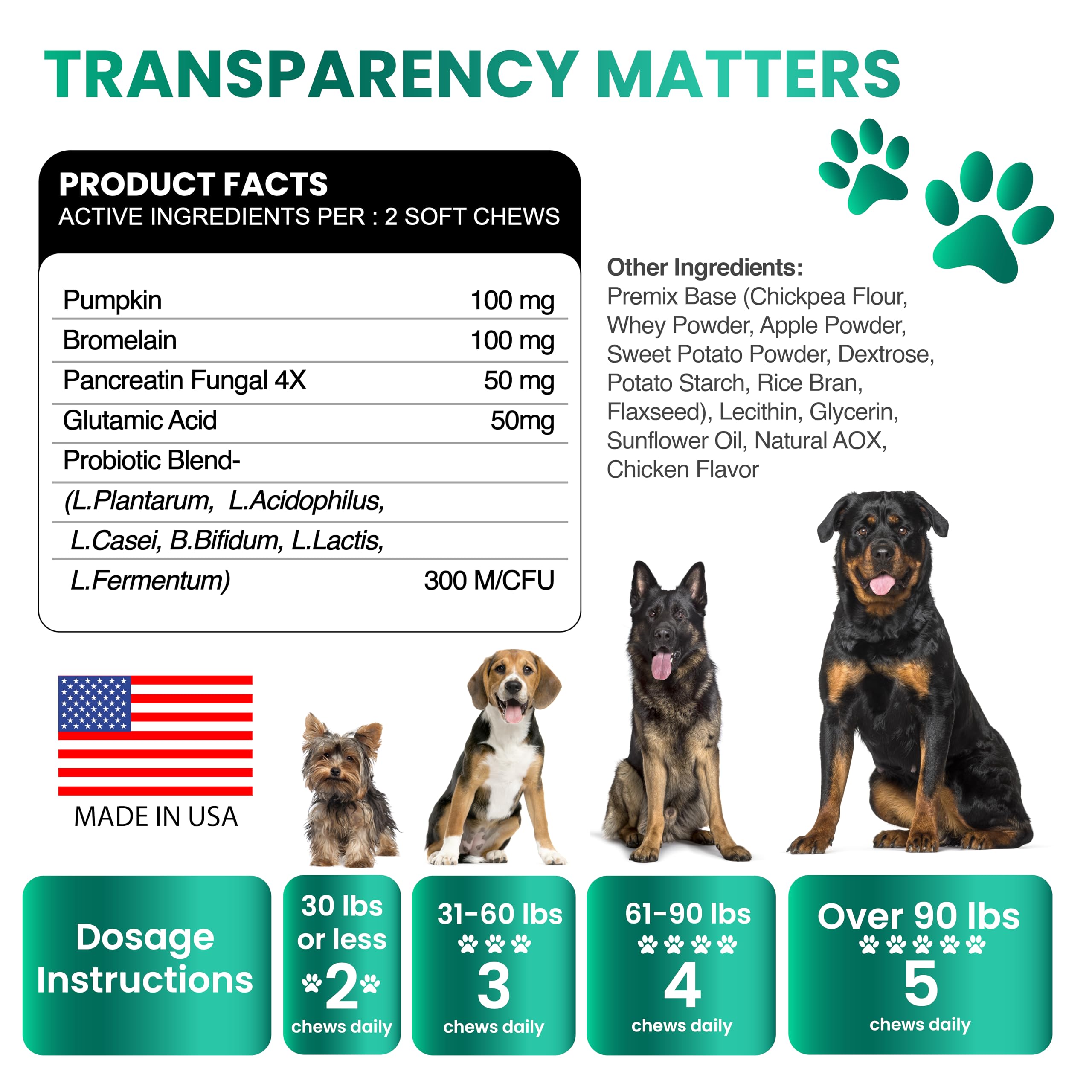 Grateful Pawz – conditionnement pratique pour une administration quotidienne simple.