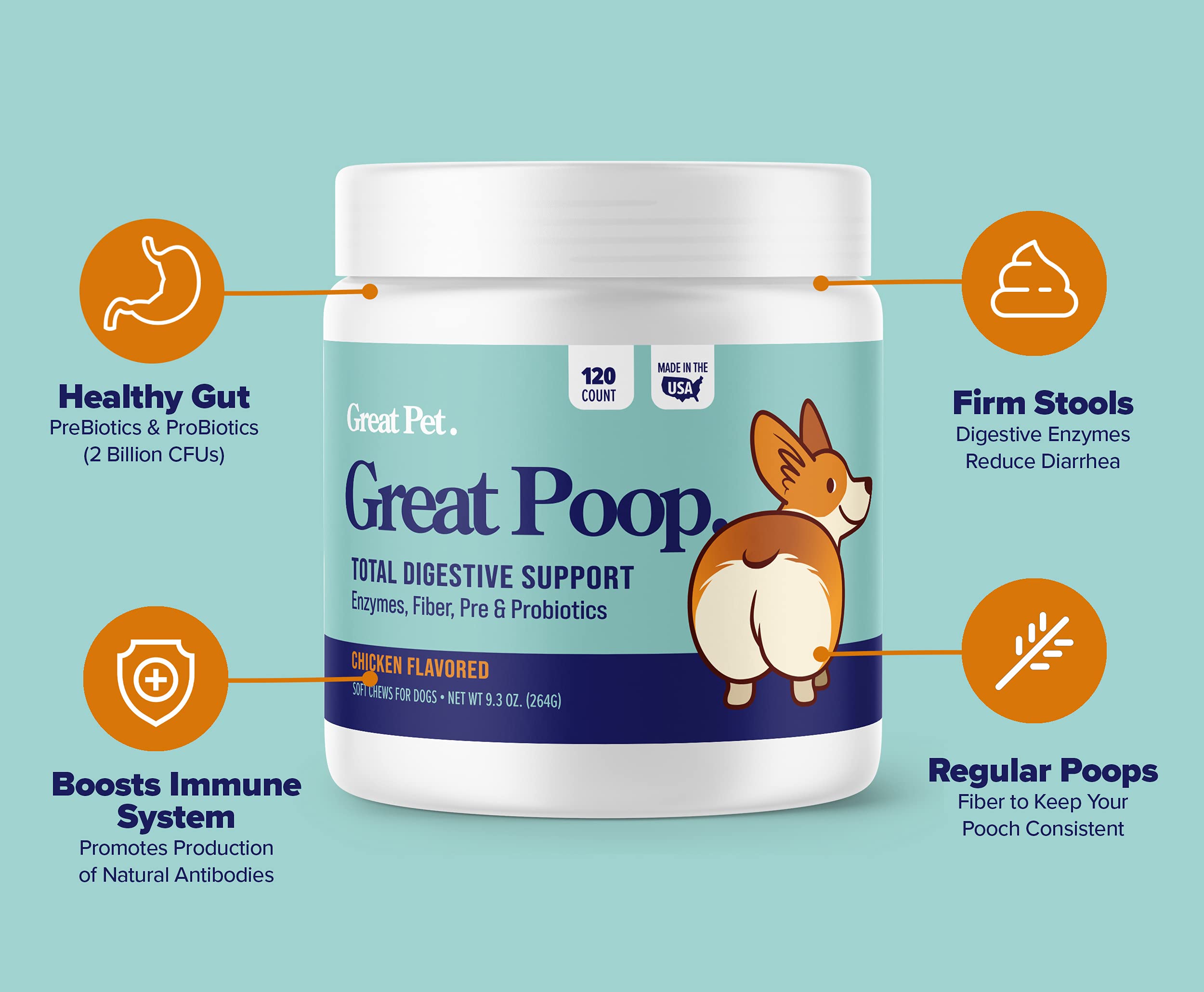 Great Poop Probiotics bouchées moelleuses avec texture agréable pour l'alimentation