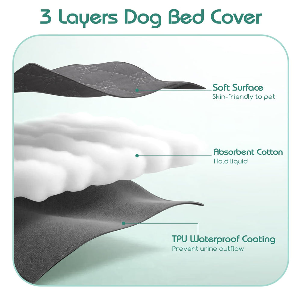 Litterie lit chien Greatbond impermeable 35x44 protection liquides
