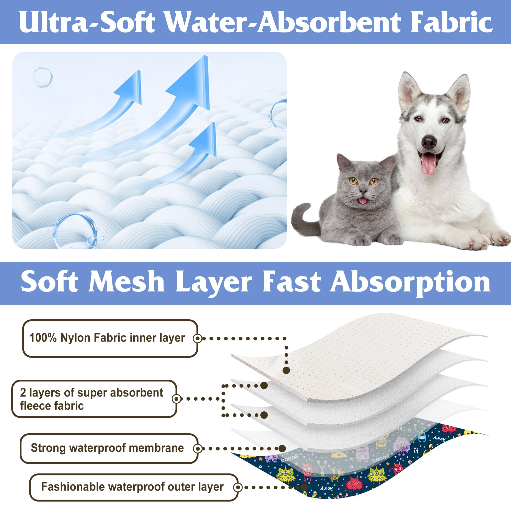 Grecle couche chien male imperméable protège sols et canapes.