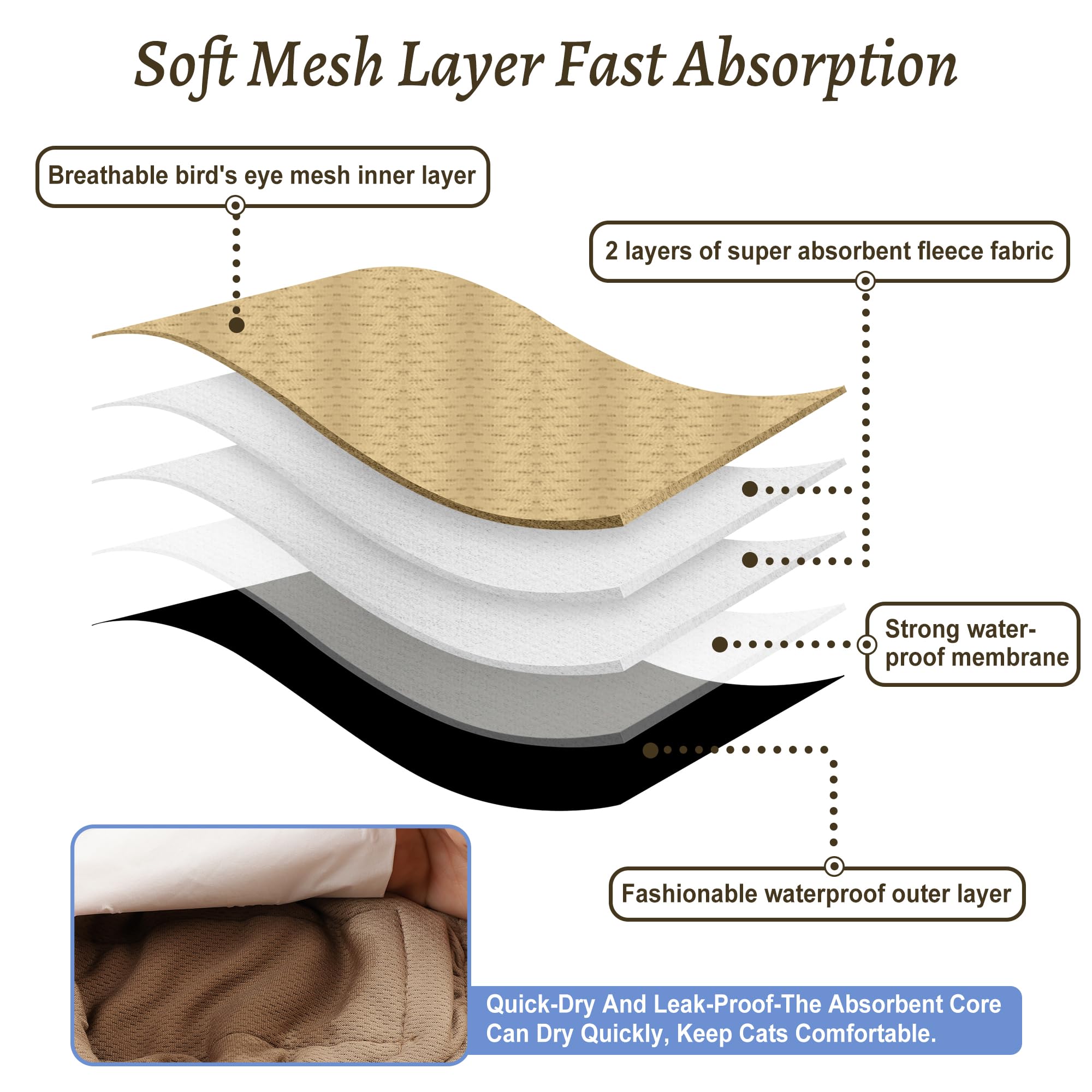 Grecle couches mâle – membrane imperméable intérieure protège le canapé et les tissus