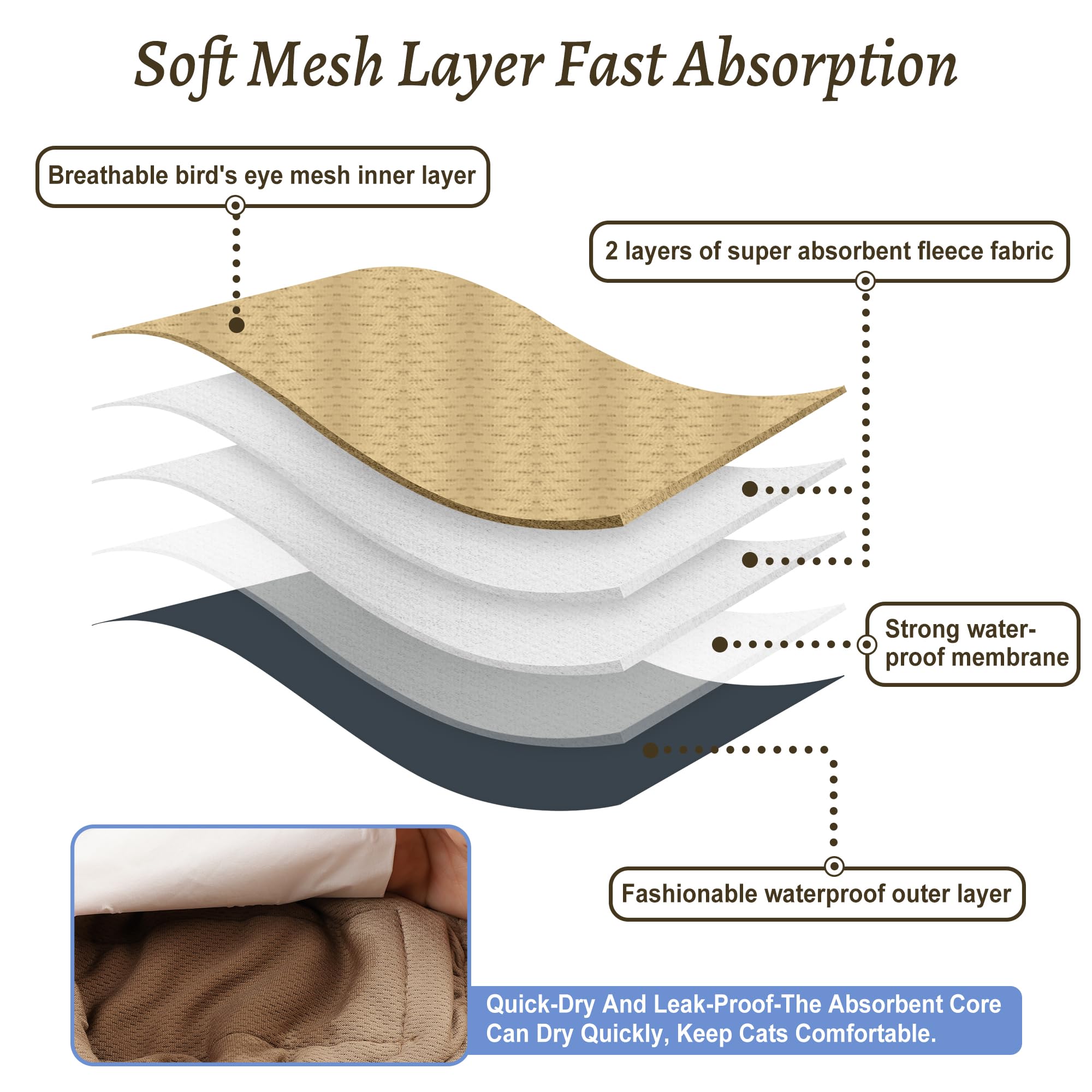 Grecle couches chien mâle – membrane imperméable pour éviter les taches.
