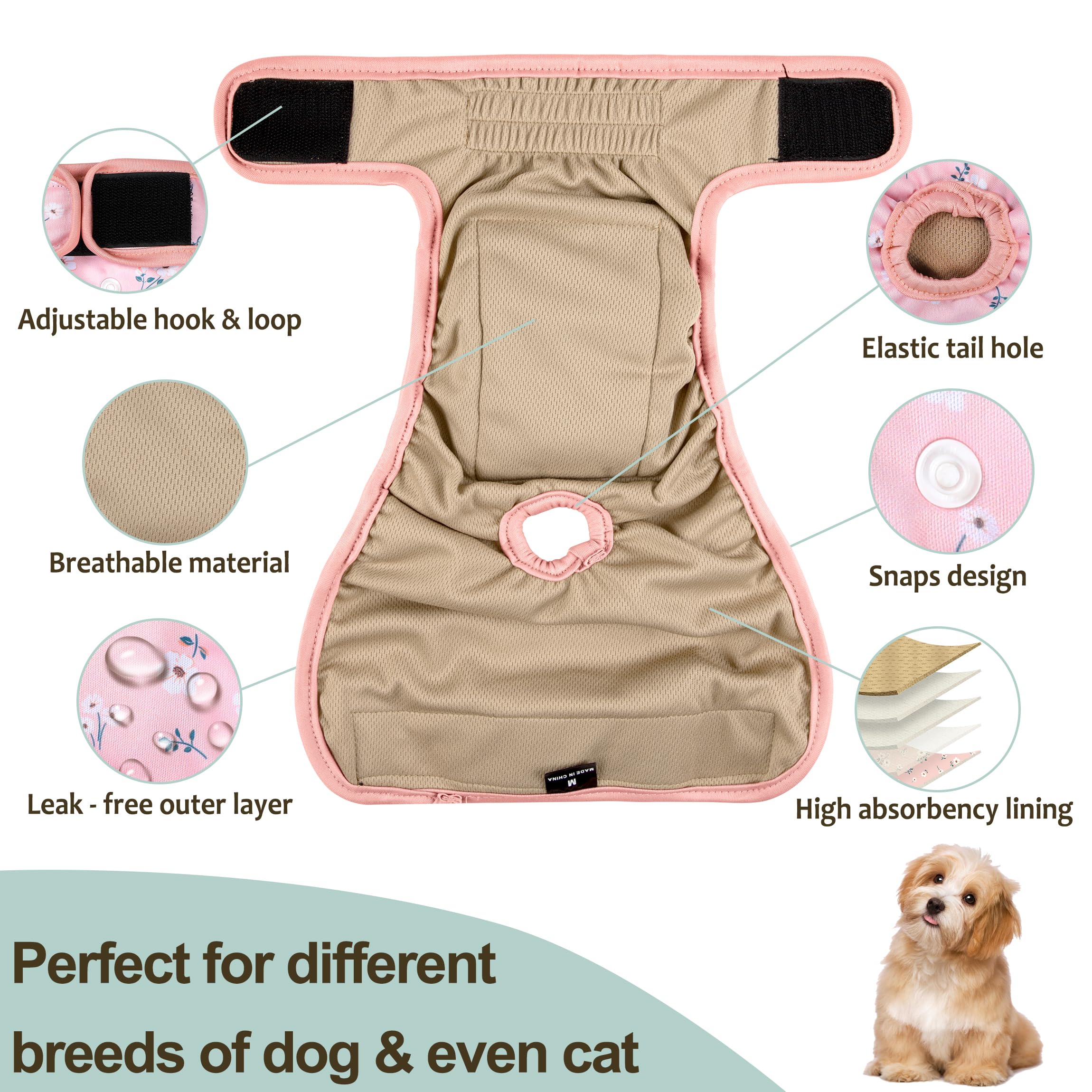 Grecle matériel réutilisable et lavable — utilisation durable au quotidien.