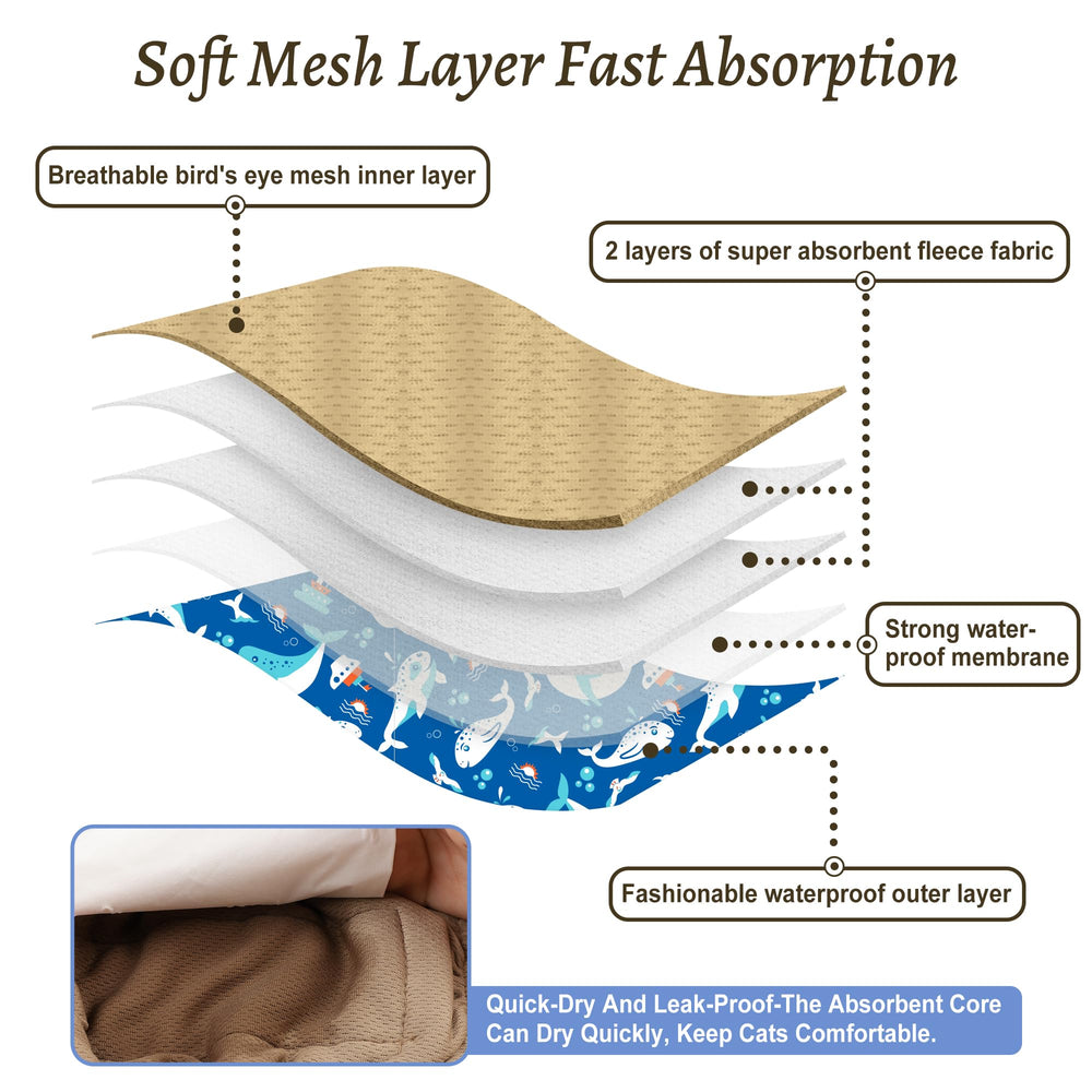 Grecle couche mâle intérieur imperméable protégeant canapés et sols