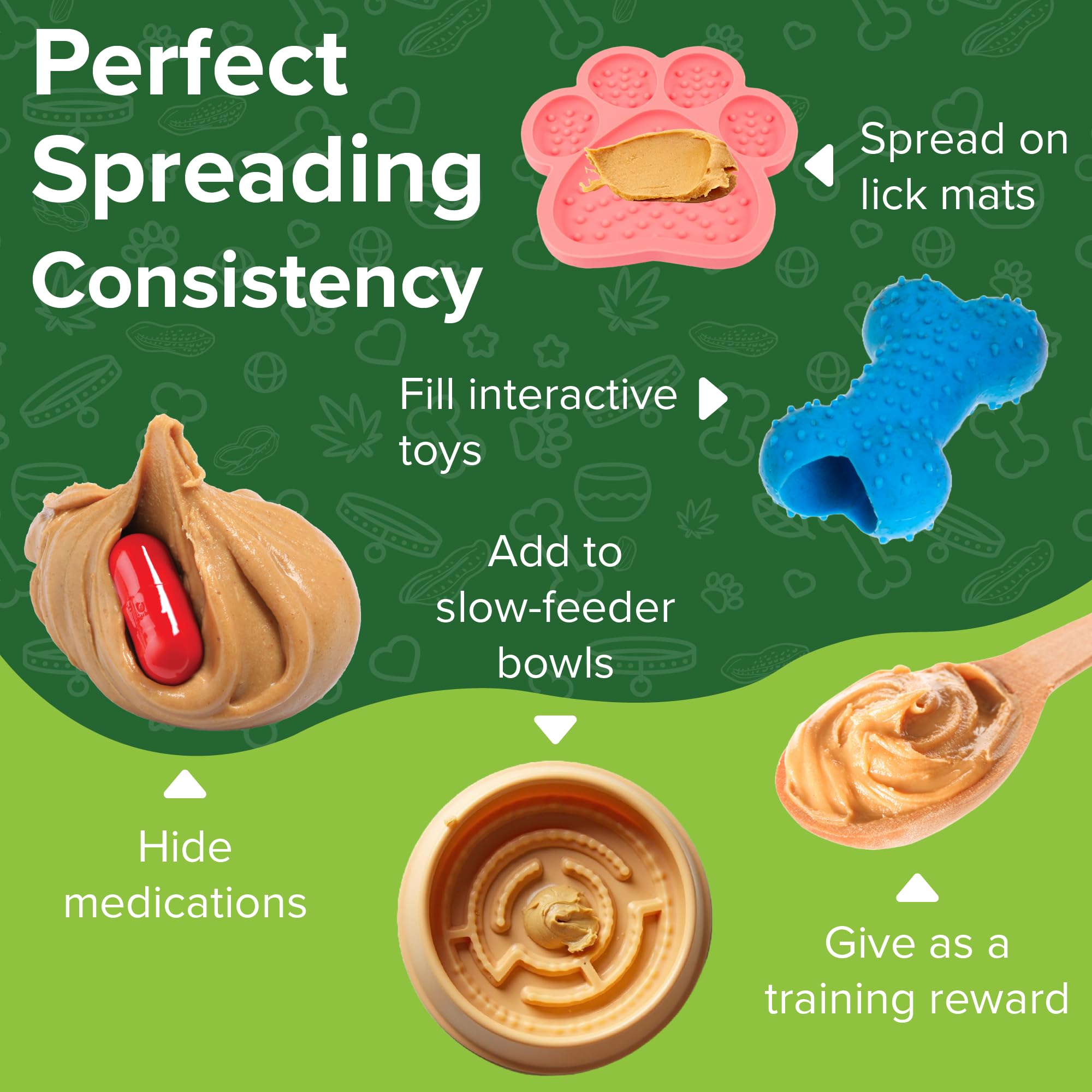 Tapis de léchage avec beurre Green Coast Pet, pour occuper et stimuler l'attention canine.
