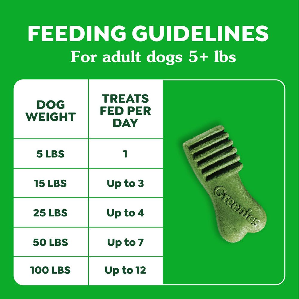 Greenies Anytime Bites format portable, idéal pour les trajets.