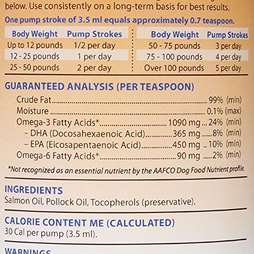 GRIZZLY PET PRODUCTS Omega Health – Chat et chien heureux grâce à une nutrition fluide.