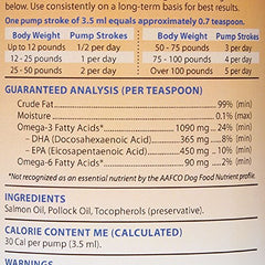 GRIZZLY PET PRODUCTS Omega Health – Chat et chien heureux grâce à une nutrition fluide.
