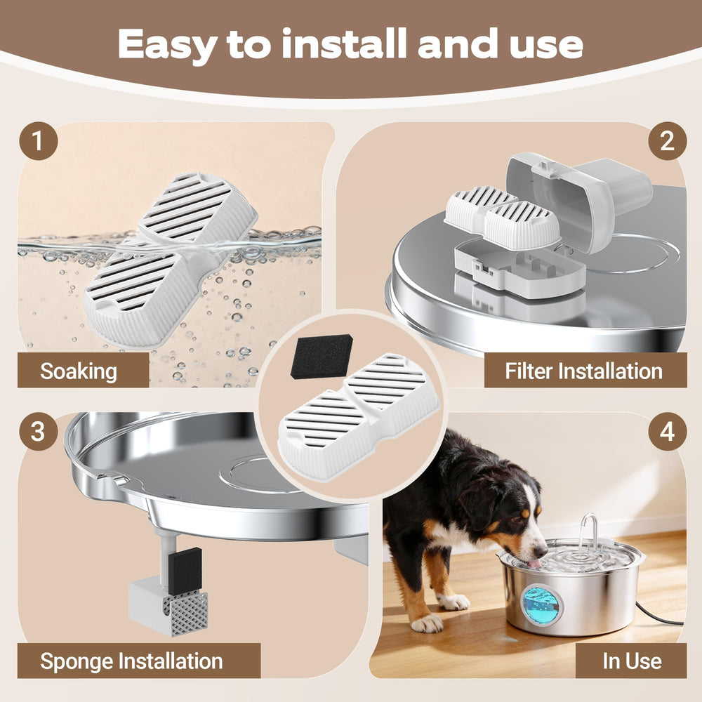 GROOKPET compatible grands chiens; fontaine adaptée pour les besoins d'une grande race.