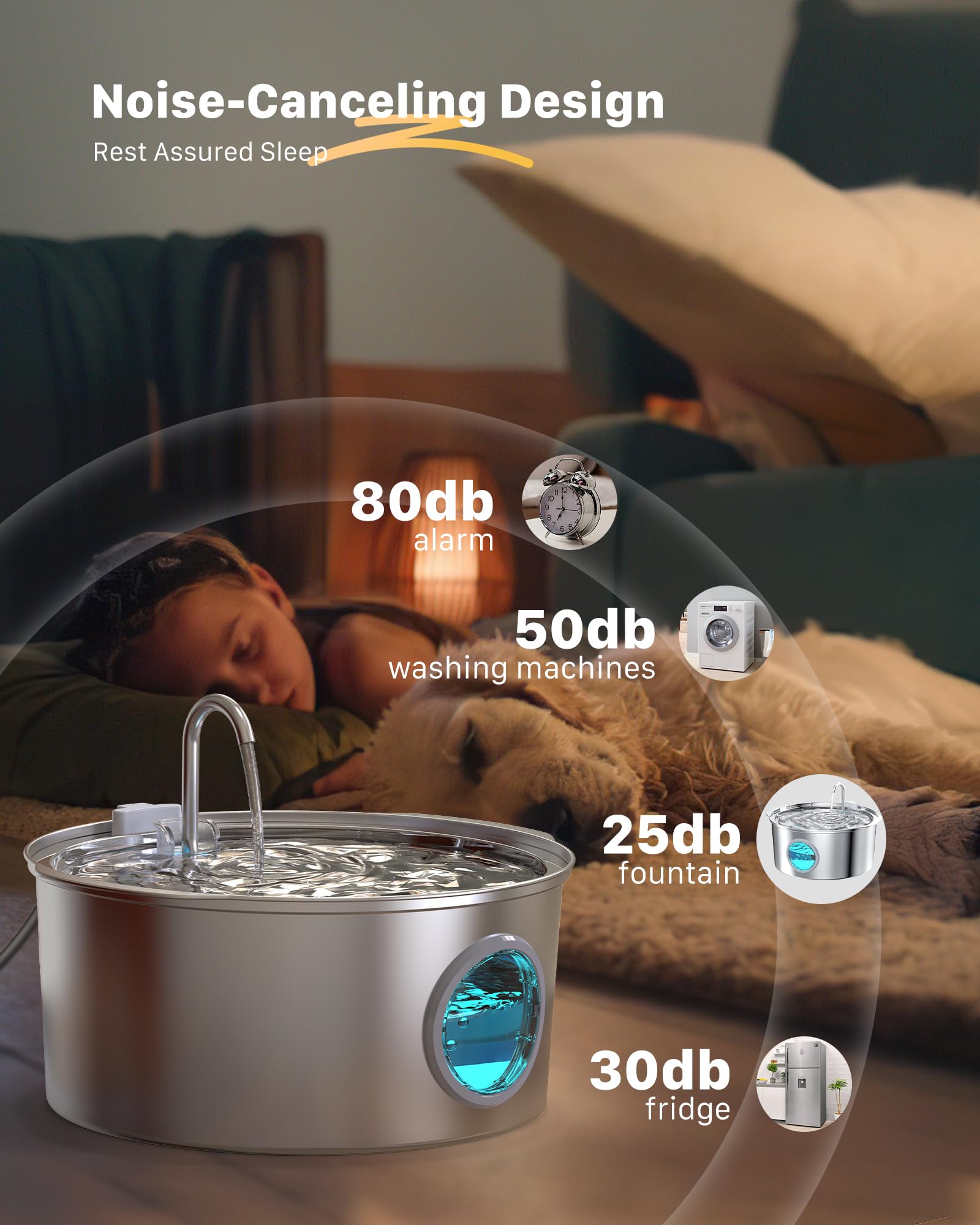 Système de filtration à 4 étages GROOKPET