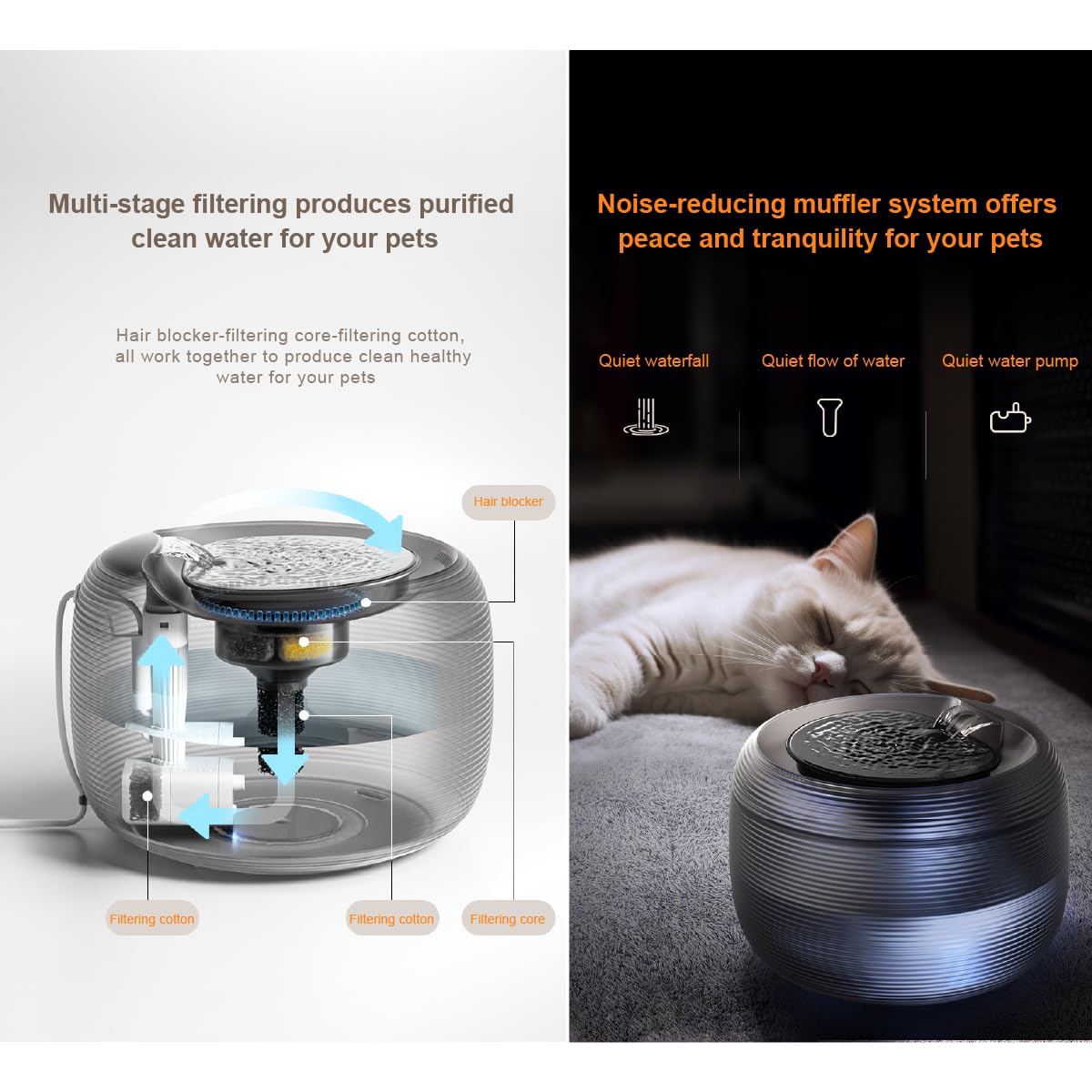 GROOVYPETS fontaine-eau-translucide sans BPA sécurité alimentaire assurée