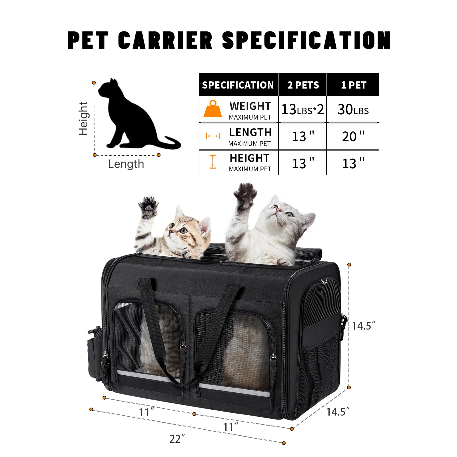 Groxkox porte-chat double forme camelback pour déplacement confortable.