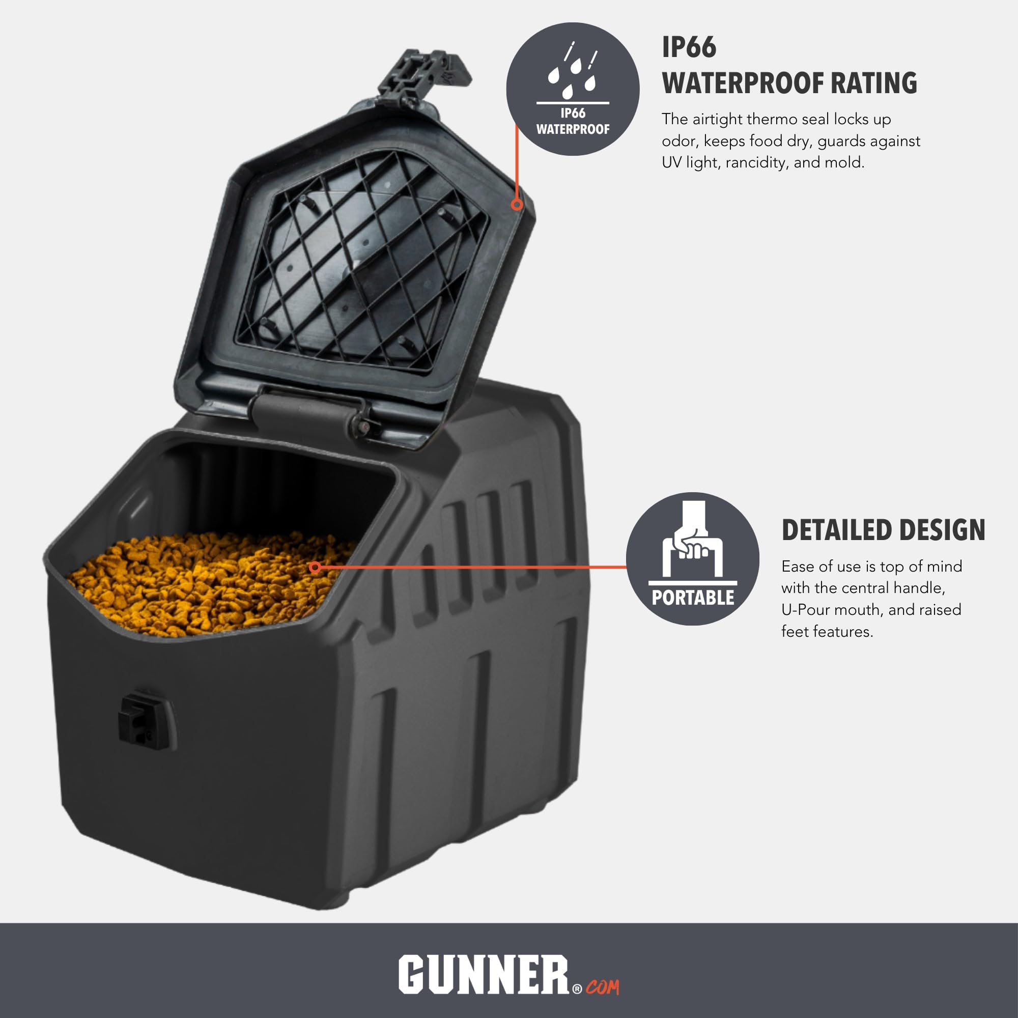 GUNNER boîte alimentation chien fabriquée aux États-Unis, qualité et savoir-faire locaux