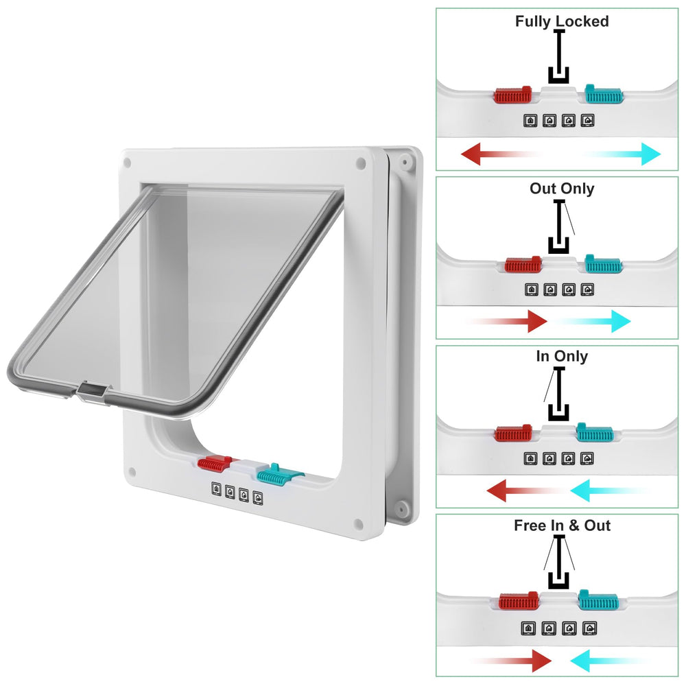 Porte-chat Hachacha: fermeture magnétique douce pour passage silencieux et confortable.