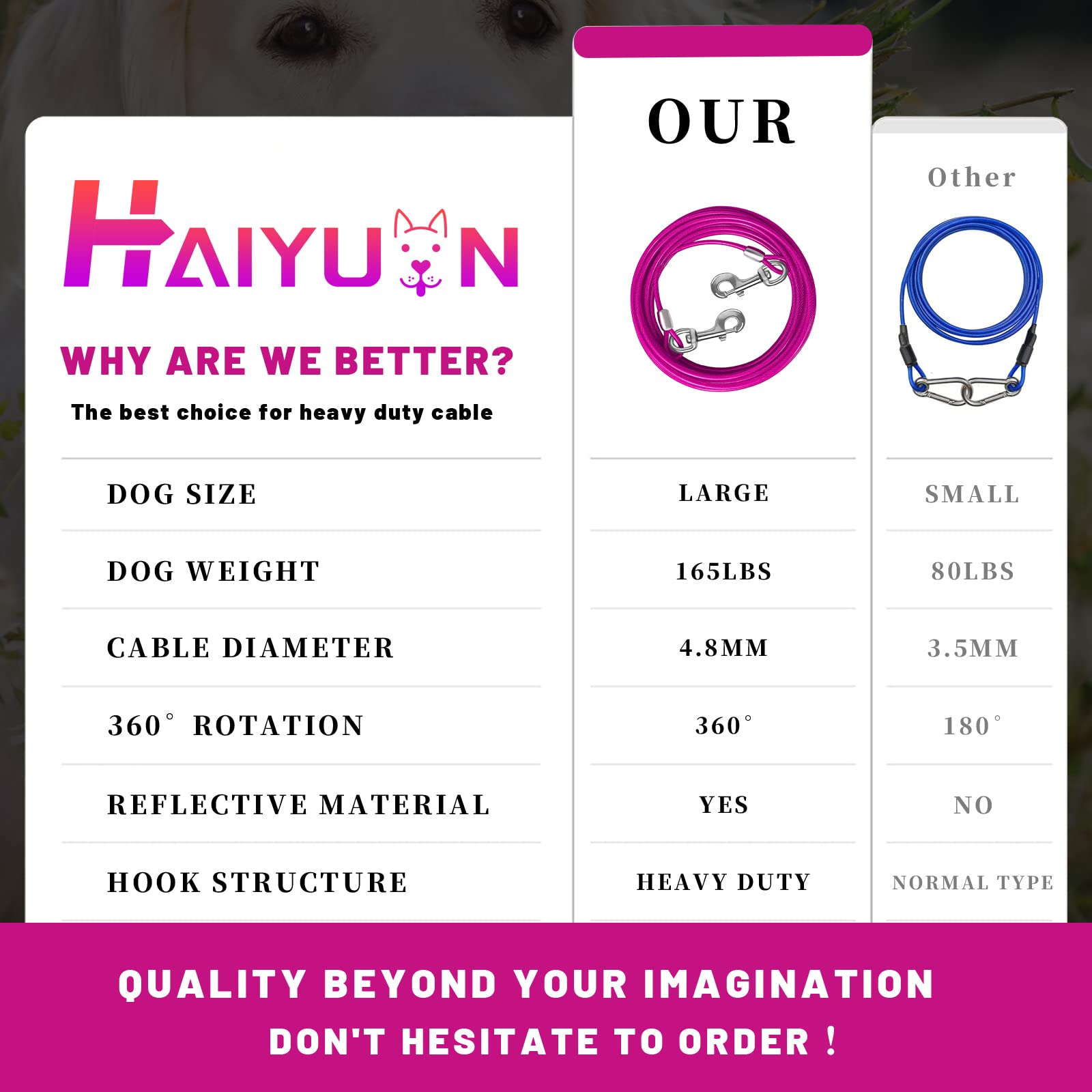 HaiYUAN câble disponible en 10 à 30 pieds pour divers espaces.