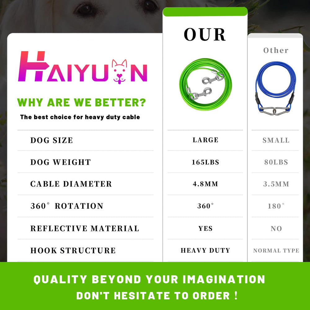 HaiYUAN câble d'attache chien 25 pieds, sécurité renforcée et durabilité.