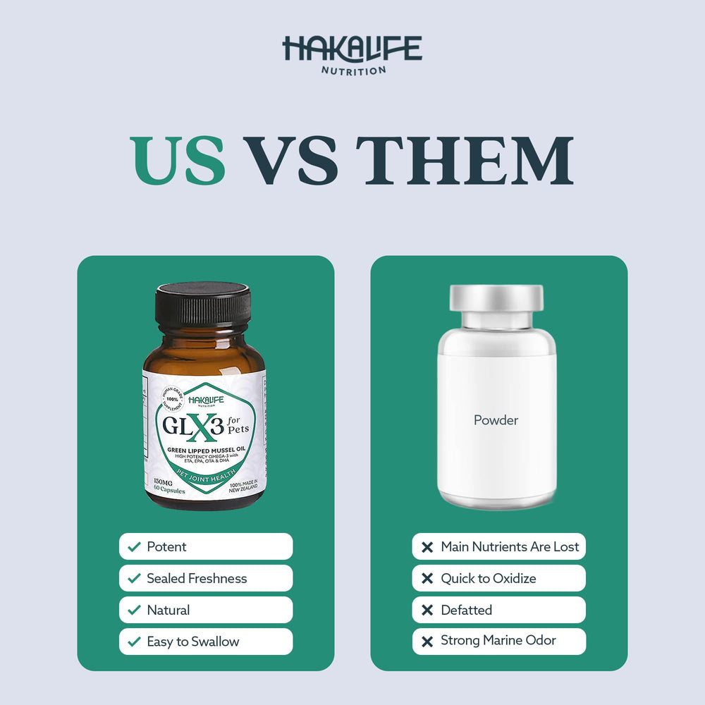 Huile d’olive NZ et vitamine E associées aux gélules GLX3.
