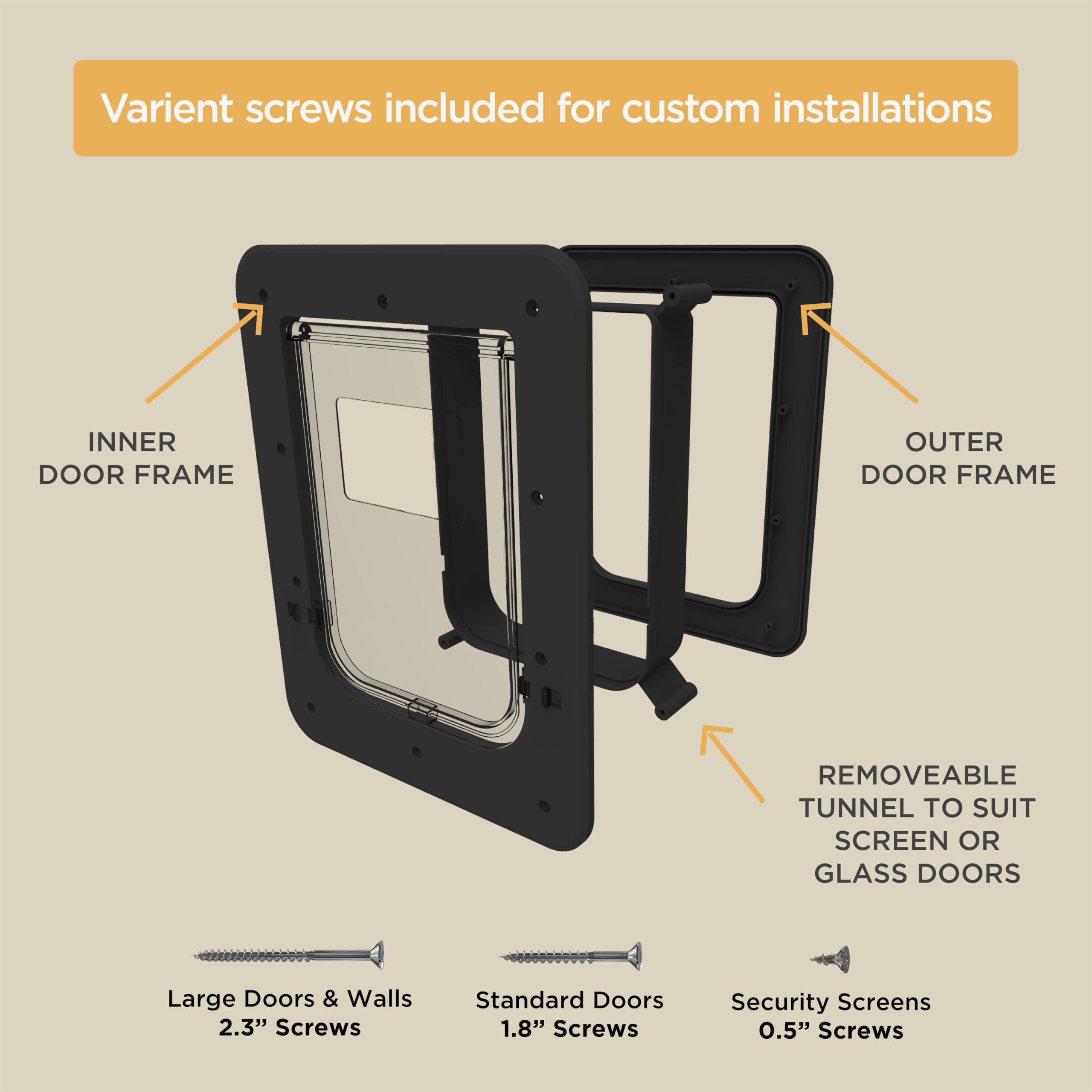 Volet polycarbonate transparent Hakuna Pets, robuste et UV résistant.