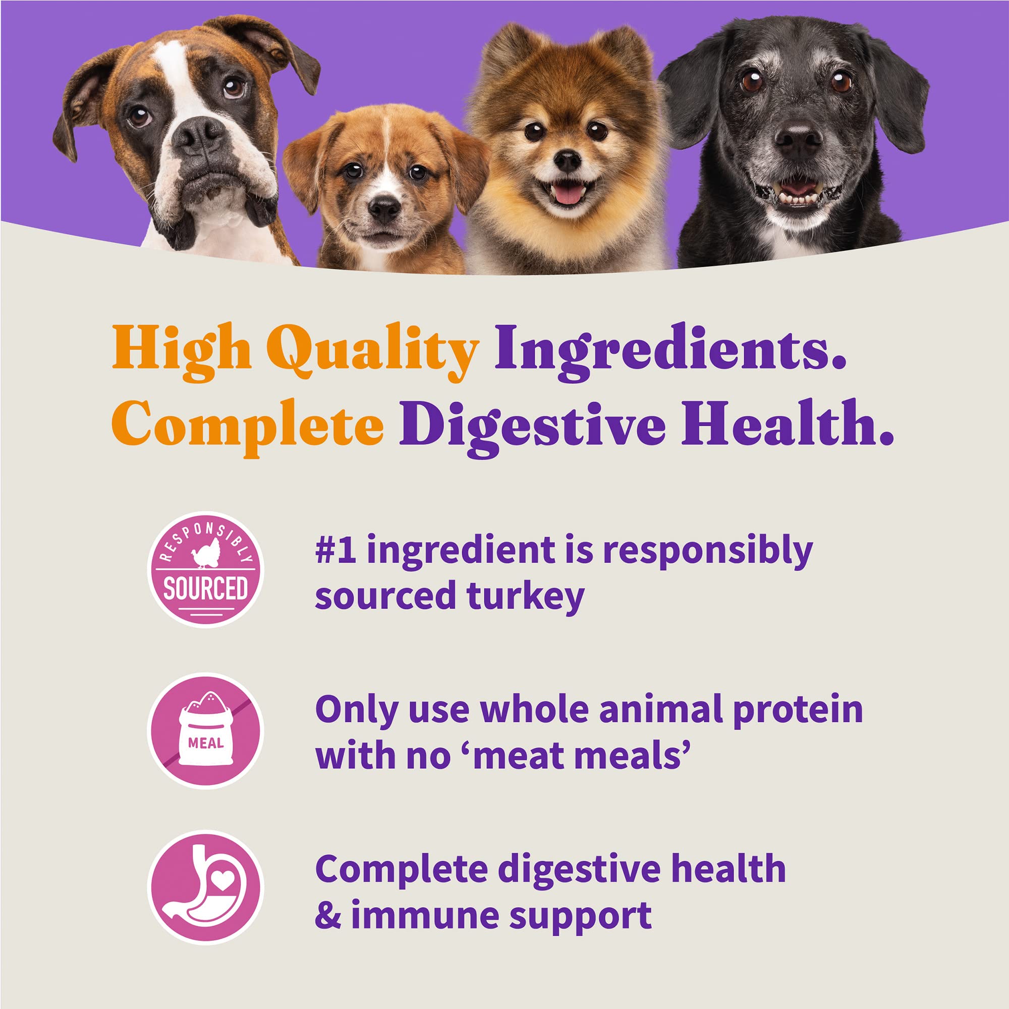 Halo Holistic cage-free-gap-certifié: volaille élevée sans antibiotiques.