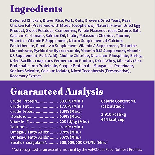 Halo Holistic recommandations d’alimentation — suivez l’emballage pour le dosage adapté.