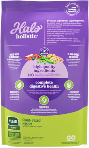 Halo Holistic assiette montrant les ingrédients clefs pour une digestion potentielle et équilibrée.