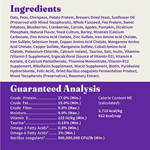 Halo Holistic Chien-nutrition-equilibree : recette végétale riche en nutriments essentiels.