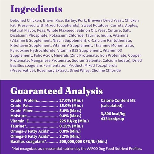 Halo Holistic: usage quotidien pour soutenir la digestion.