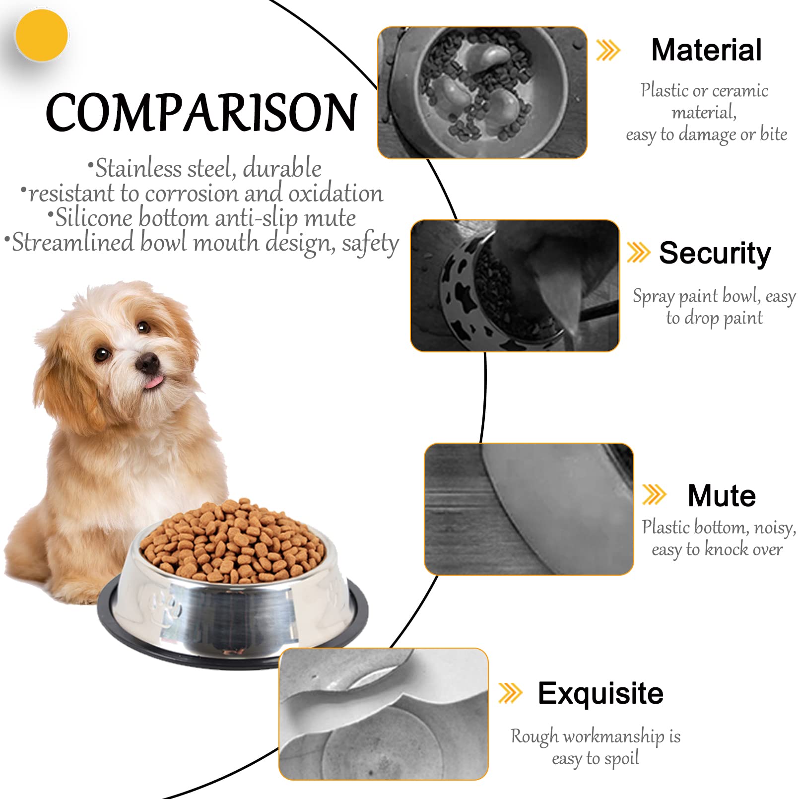 Idéal pour chiots et chatons avec bol inox Hamiledyi.